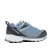 Ботинки STRIDER W'S GTX 